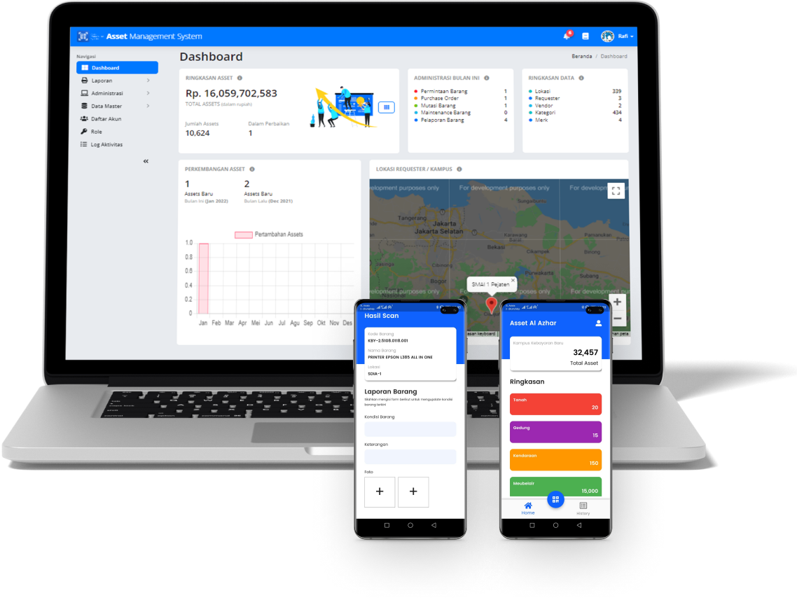 Asset Management System